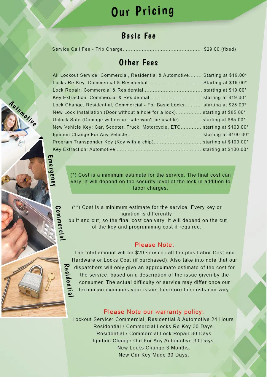 Aqua Locksmith Store Columbus, OH 614-335-6314